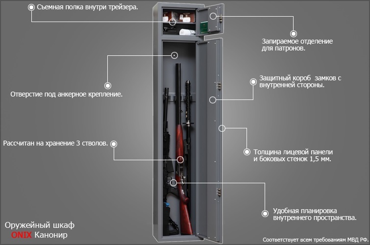 Оружейный шкаф onix mini 2mes